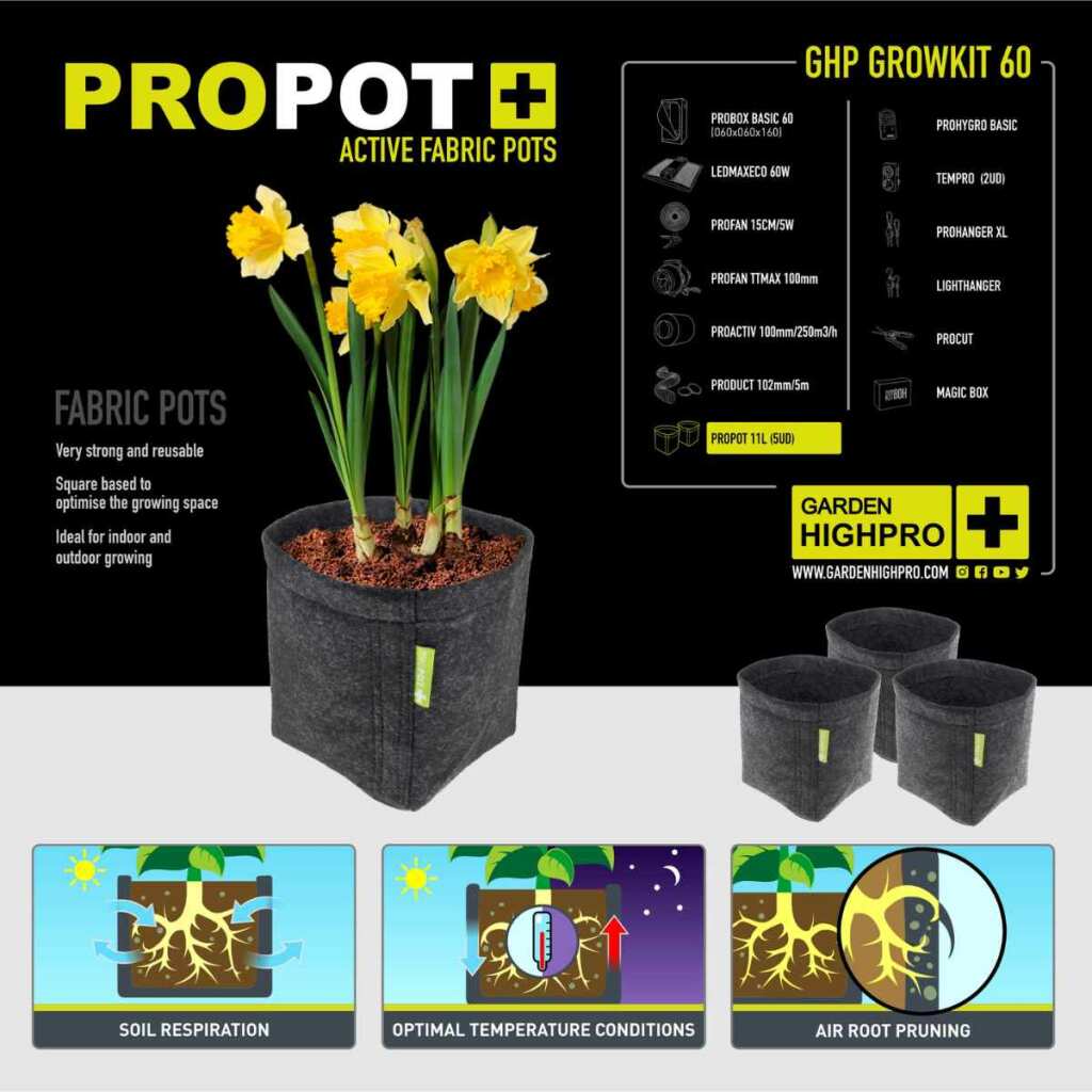 GARDEN HIGHPRO Growbox ECO Komplettset S | LED 60W | 60x60x160cm